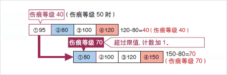 机器视觉检测 机器视觉检测