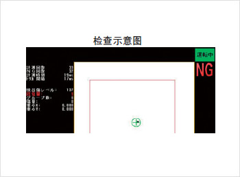 光学影像筛选机 光学影像筛选机